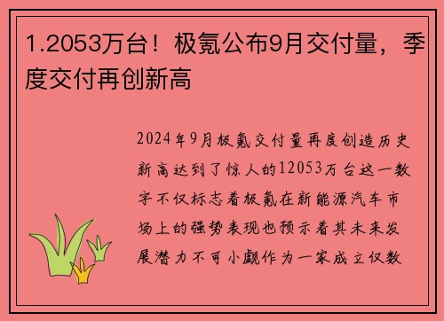 1.2053万台！极氪公布9月交付量，季度交付再创新高