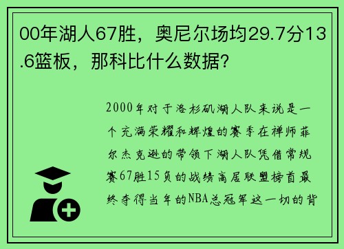 00年湖人67胜，奥尼尔场均29.7分13.6篮板，那科比什么数据？