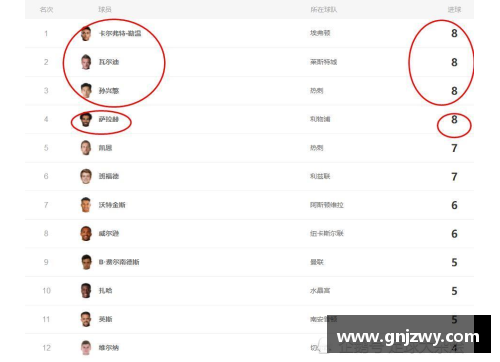 bevictor伟德曼城逆转擒利物浦，继续领跑英超积分榜，瓜迪奥拉赞扬全队表现