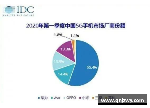 bevictor伟德官网全球体育产业的崛起与趋势分析